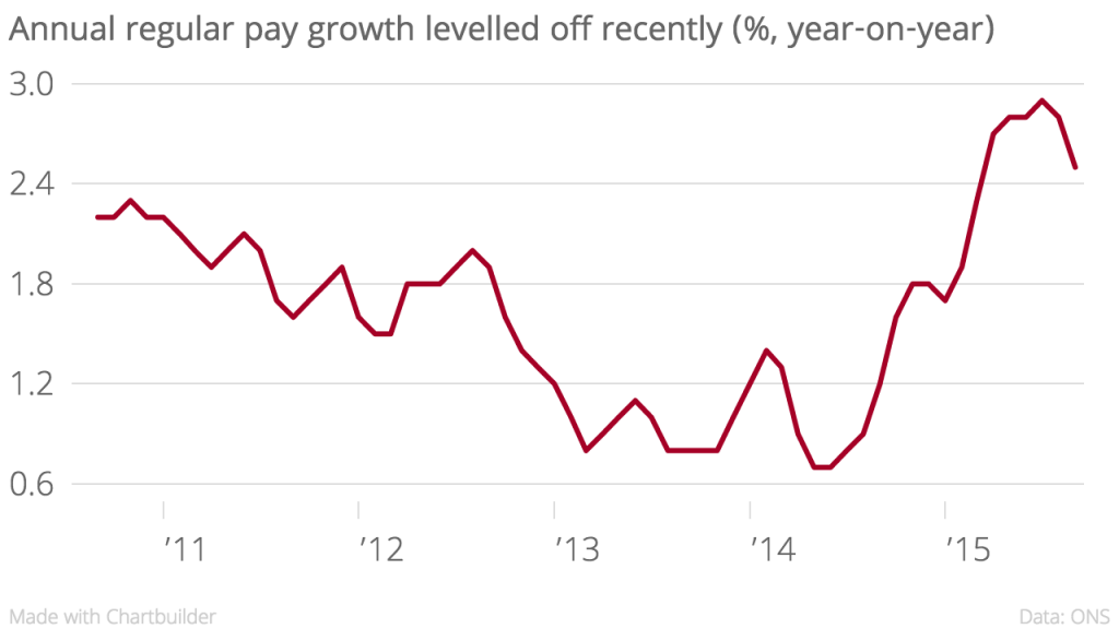 BoE keeps rates on hold