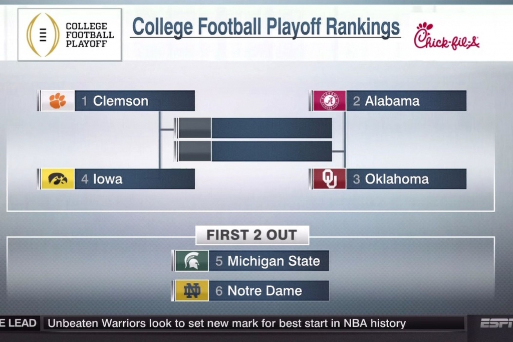 Which one-loss teams have best playoff resume