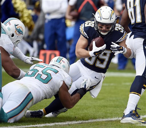 San Diego Chargers running back Danny Woodhead scores past Miami Dolphins outside linebacker Koa Misi during the first half in an NFL football game Sunday Dec. 20 2015 in San Diego