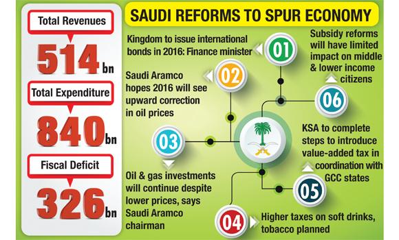 Pic:Arab News