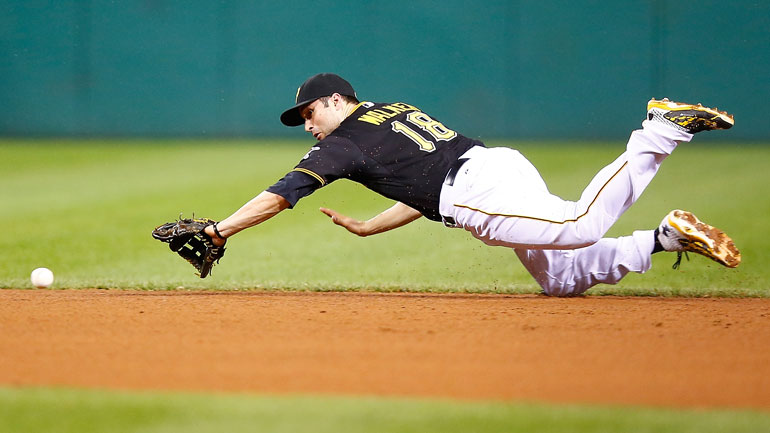 Nationals Trade Target: Neil Walker