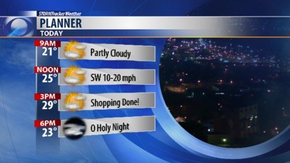 Rain continues this evening with record warmth on tap for Christmas Eve