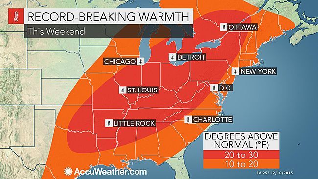 Record high temperatures hit Philadelphia