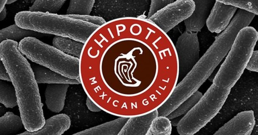 Check Out Chipotle's Rather Honest FAQ