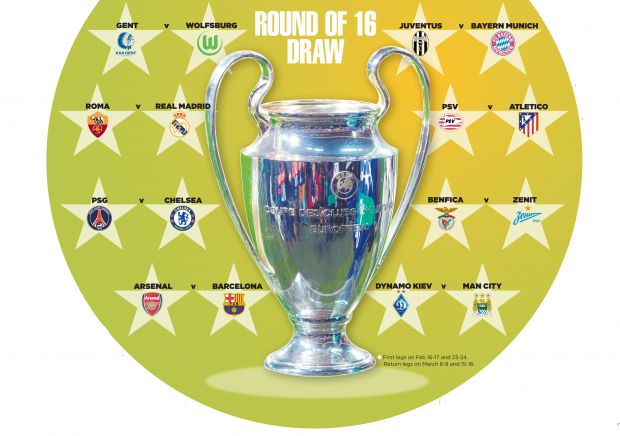 Round Up: Champions League Final Group Stage