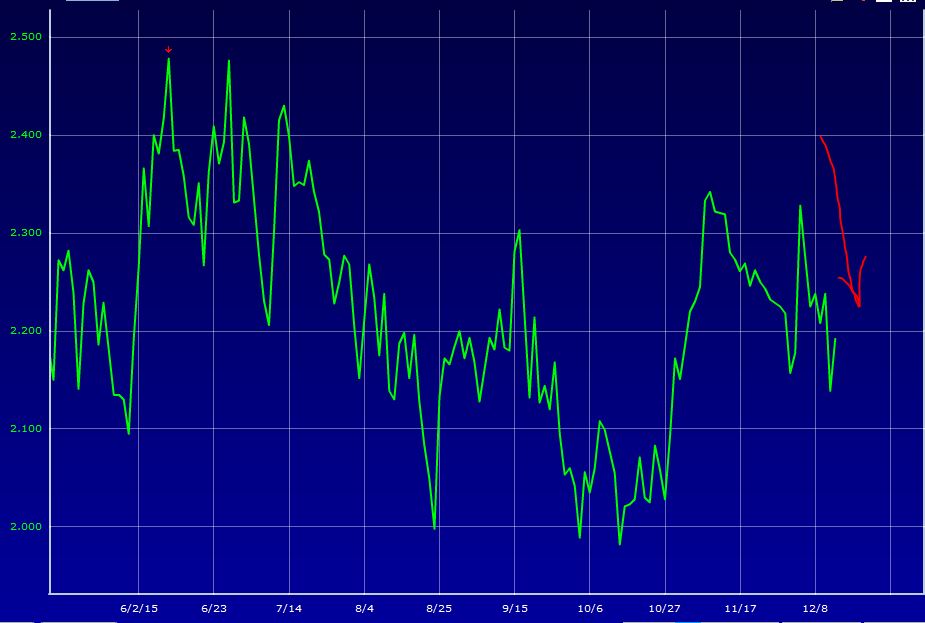 Tradeweb