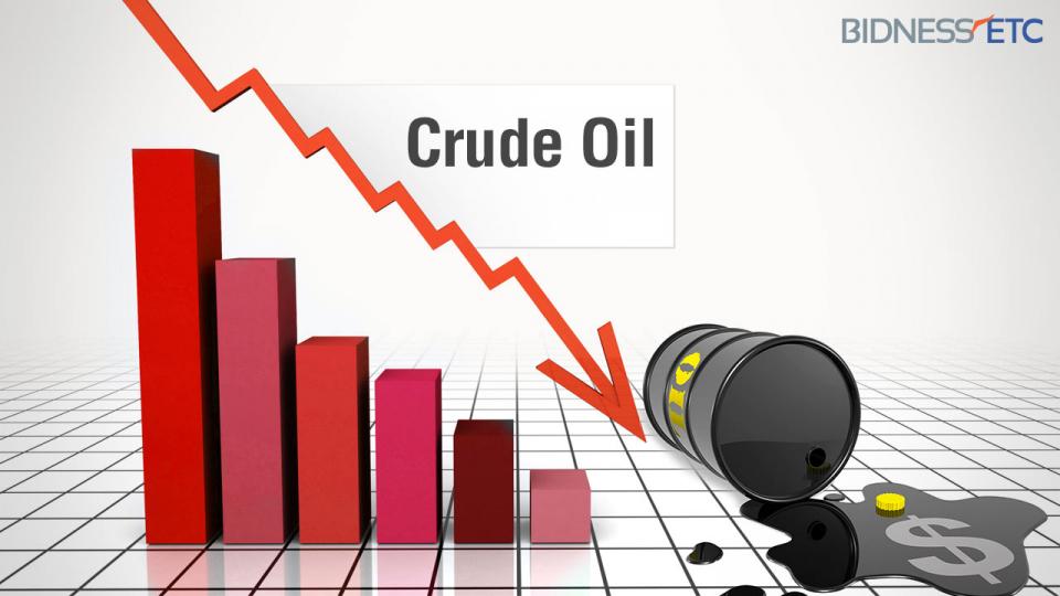 What’s Got Crude Oil Trading Down Today