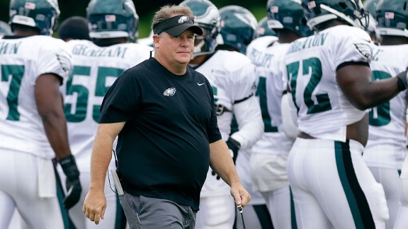 ChipKelly21