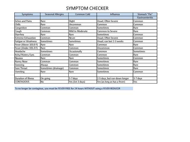 It’s not too late for the flu shot