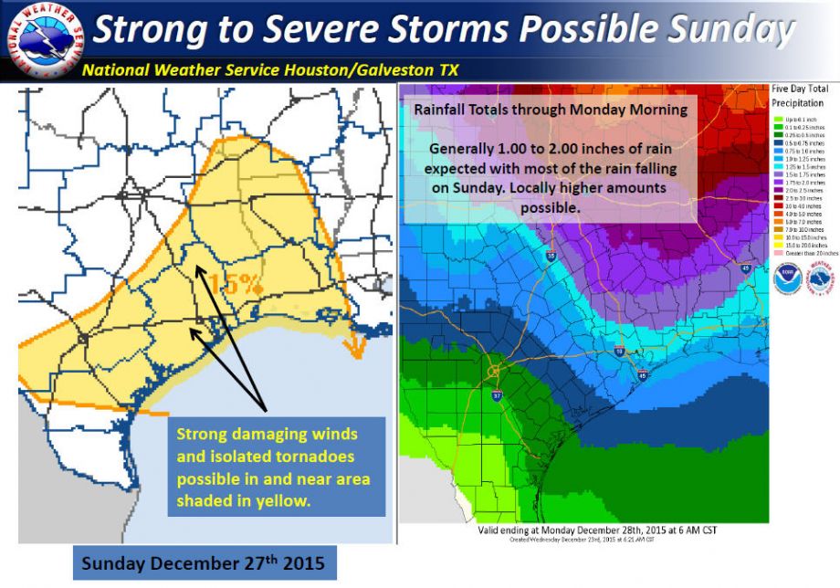 The National Weather Service forecast likely storms forming the night of Christmas Eve and intensifying through Sunday when they could bring damaging winds and isolated tornadoes to parts of southeast Texas