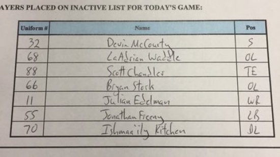 Week 15 Inactive Report: Patriots vs. Titans