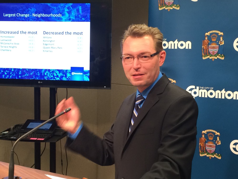 Assessment and taxation branch manager Rod Risling outlines Edmonton's 2016 property assessments on Jan. 4 2016