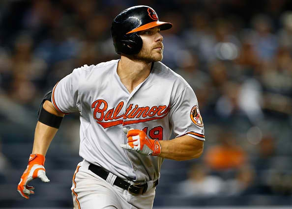 Chris Davis