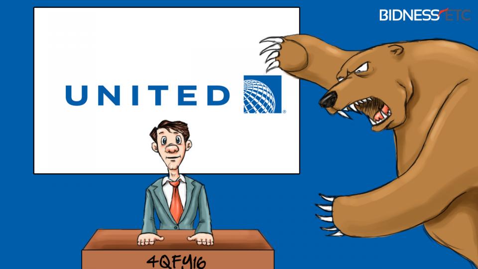 United Continental Holdings Reports 6% Decline in 4Q Unit Revenues