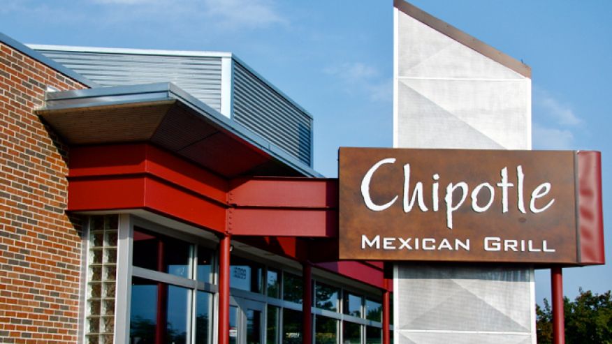 One chart that shows Chipotle's sales declines are far from over