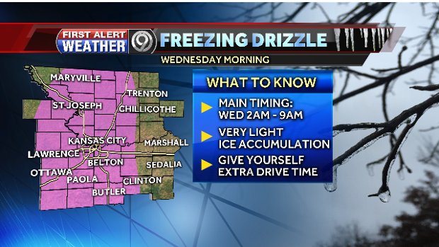 Wednesday Wx graphic