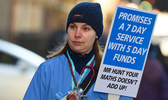 Junior doctors striking