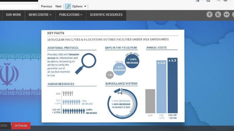 IAEA home page on 'Implementation Day.&#039