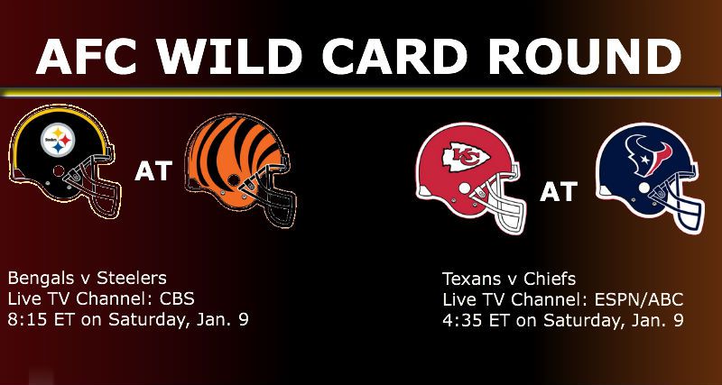 AFC wild card round