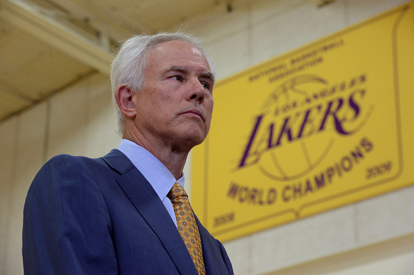 Mitch Kupchak