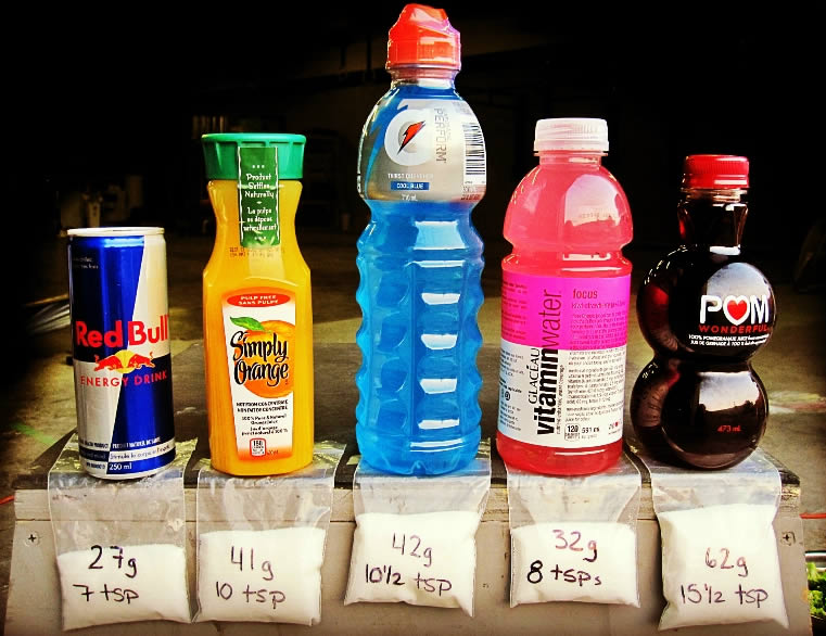 Sugary drinks could increase visceral fat levels