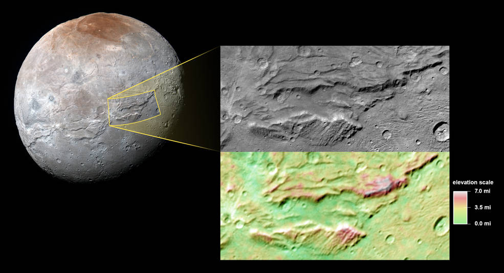 Pluto's moon Charon may have had an ancient ocean