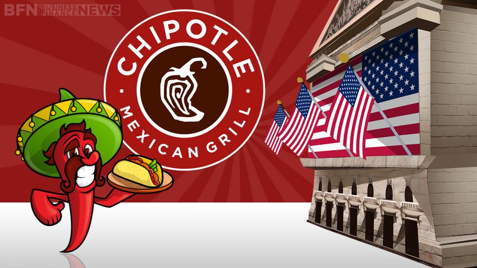 Here’s What Markets Expect From Chipotle Mexican Grill 4Q Results