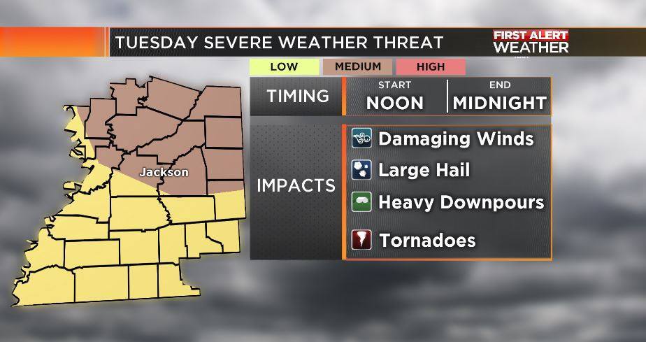 Risk for severe weather on Tuesday across Alabama