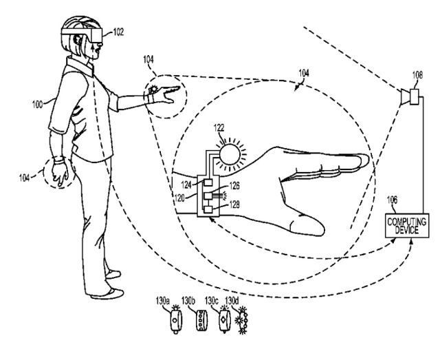 Glove Controller Patent Filed By Sony, Potentially For PSVR