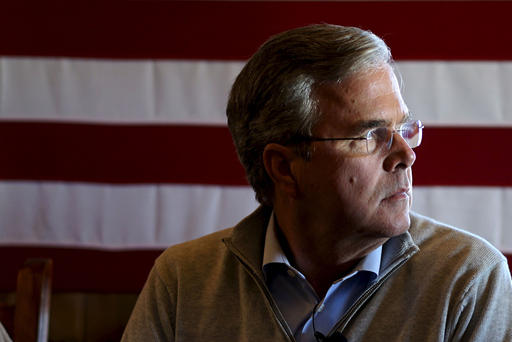 U.S. Republican presidential candidate Jeb Bush waits to speak at a campaign event at the Greasewood Flats Ranch in Carroll Ia. Jan. 29 2016