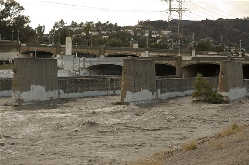 California Drought