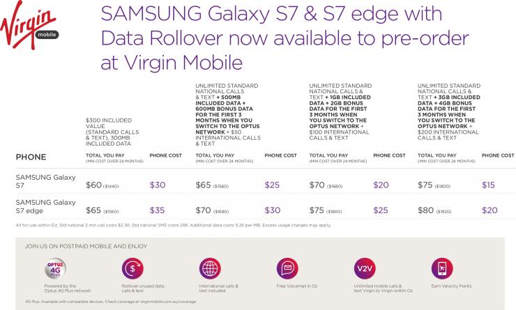 Virgin Mobile Australia Plans- Galaxy S7 and Galaxy S7 Edge