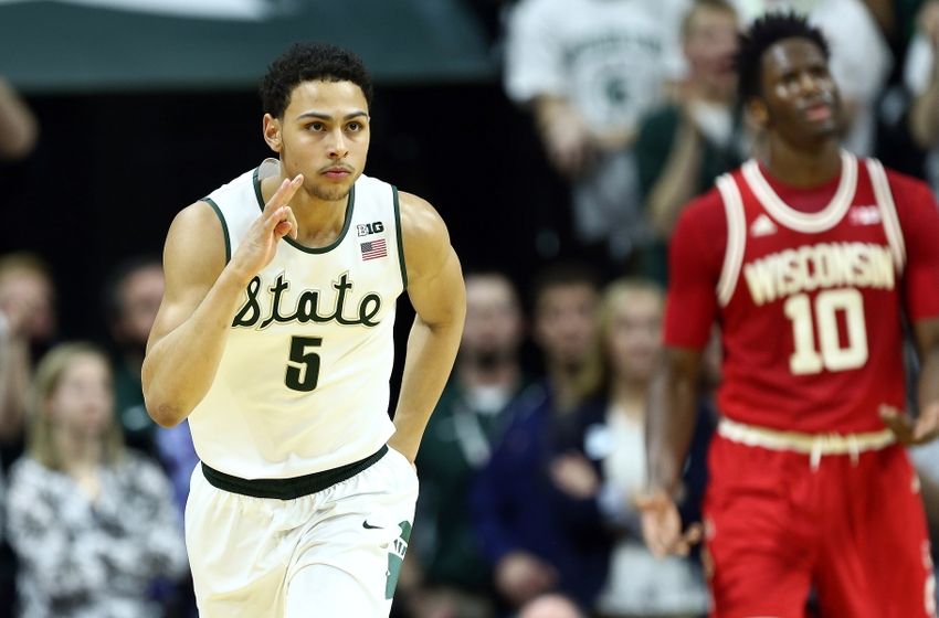 Michigan State Basketball asserts dominance against Wisconsin