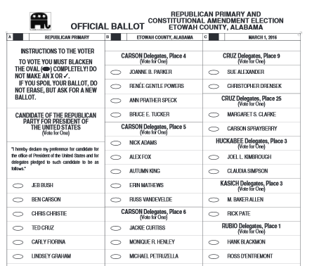 A sample ballot from Tuesday's Republican primary. Alabama Secretary of State