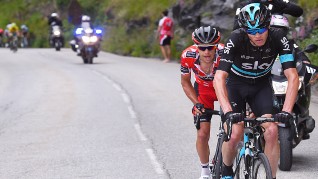 Richie Porte