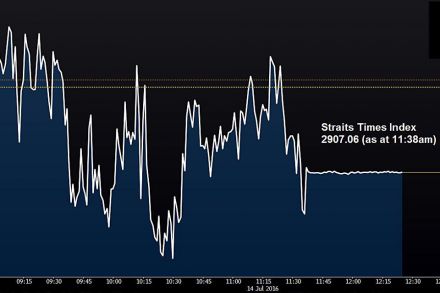 Singapore securities market still suspended after missing 2pm deadline