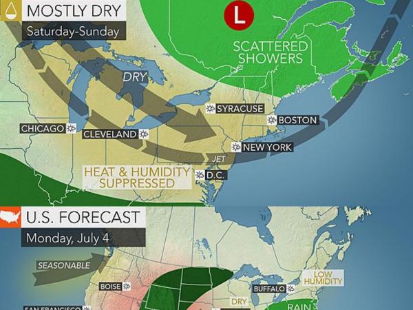 The Fourth of July Weekend Weather Forecast