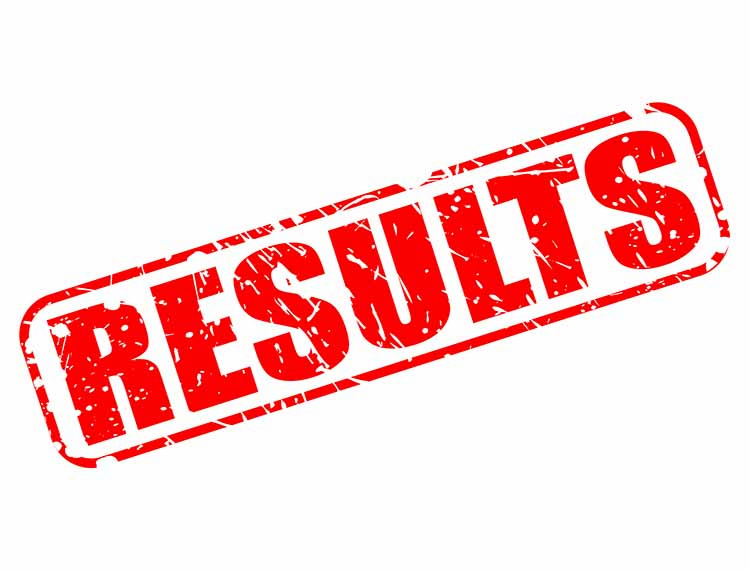 A level results 2016: Which subjects did students do the best and worst in?