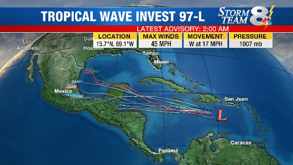 Hurricane Drought Hits a New Record