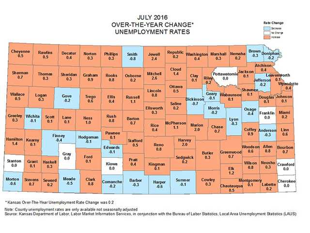 Jobless numbers continue upward