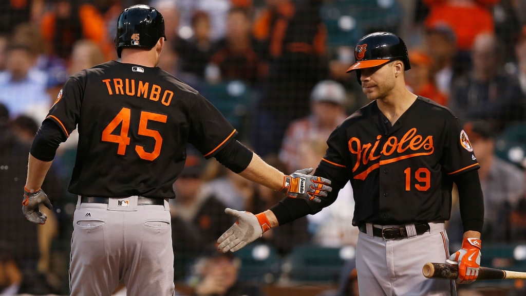 Chris Davis Mark Trumbo