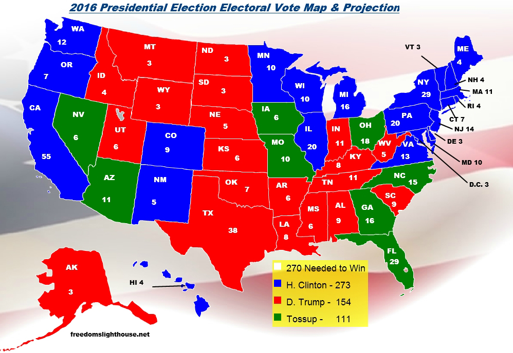 Freedom's Lighthouse Electoral Vote Map Projections for the 2016 General Elections