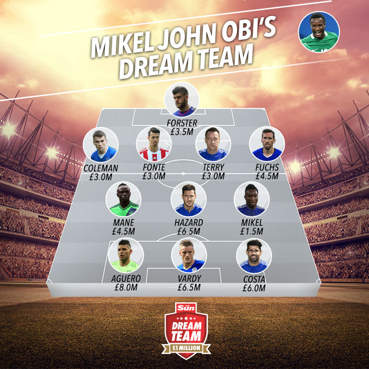 MIKEL-JOHN-OBI-DREAM-TEAM-FANTASY-FOOTBALL-XI