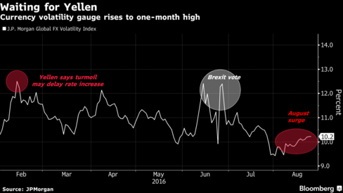 Stocks fall in early trading as oil prices decline