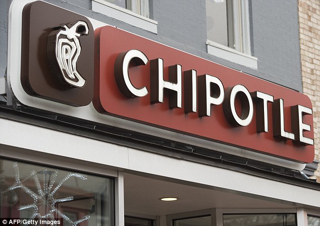 The lawsuit against Chipotle is significant since the number of people suing represents a fifth of the company's entire workforce