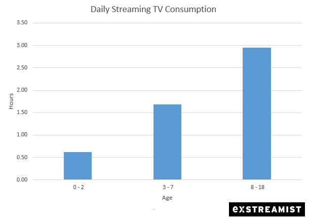 Is Netflix, Inc. (NASDAQ:NFLX), a large market cap stock a smart buy?