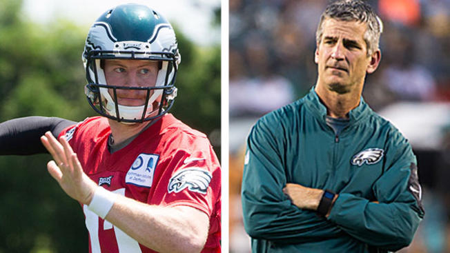 Frank Reich has'no doubt Carson Wentz is ready