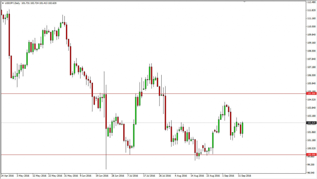 USD/JPY firm on report BoJ mulling new measures