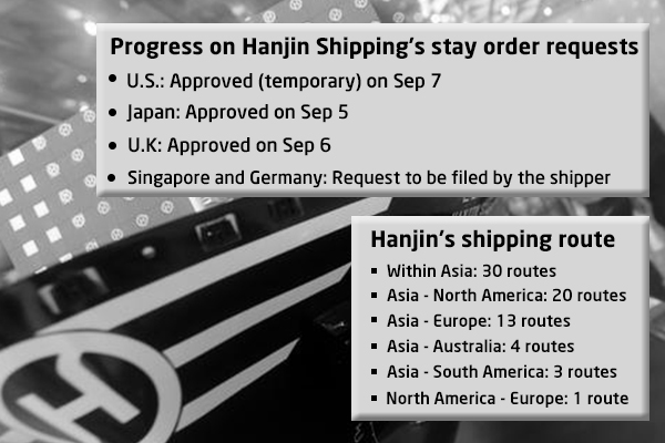 Hanjin to spend $90 mn to ease shipping crisis