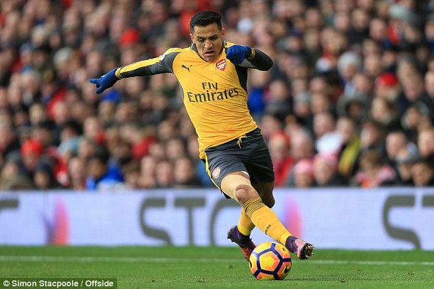 Alexis Sanchez is to be granted a winter break by Arsenal boss Arsene Wenger